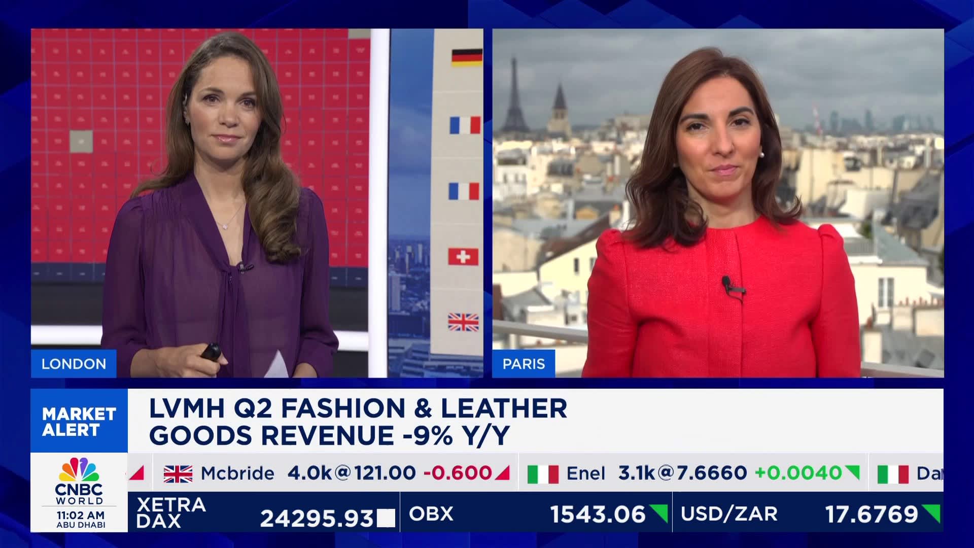 Mixed bag for luxury giant LVMH