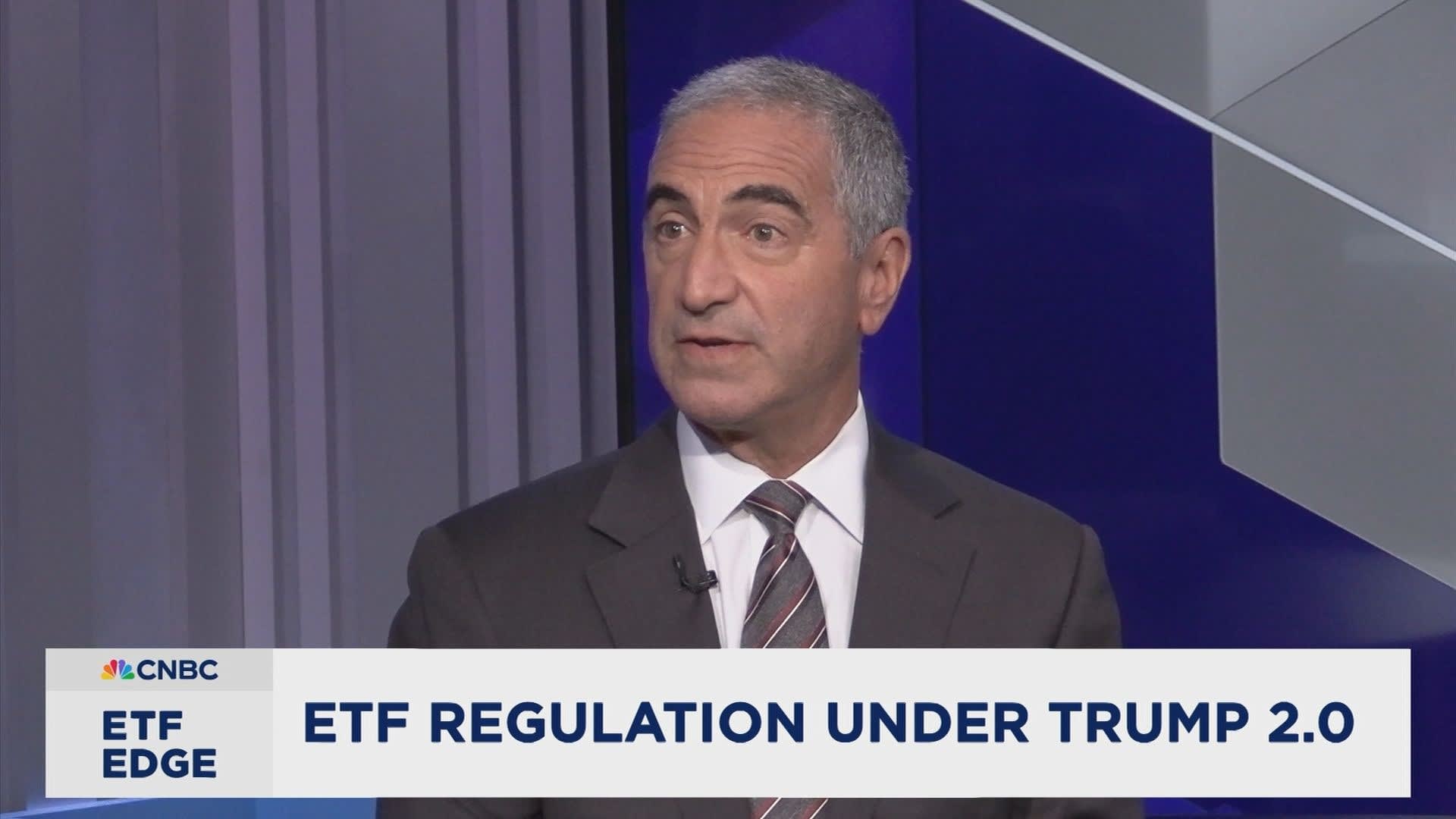 How ETFs are faring under Trump 2.0