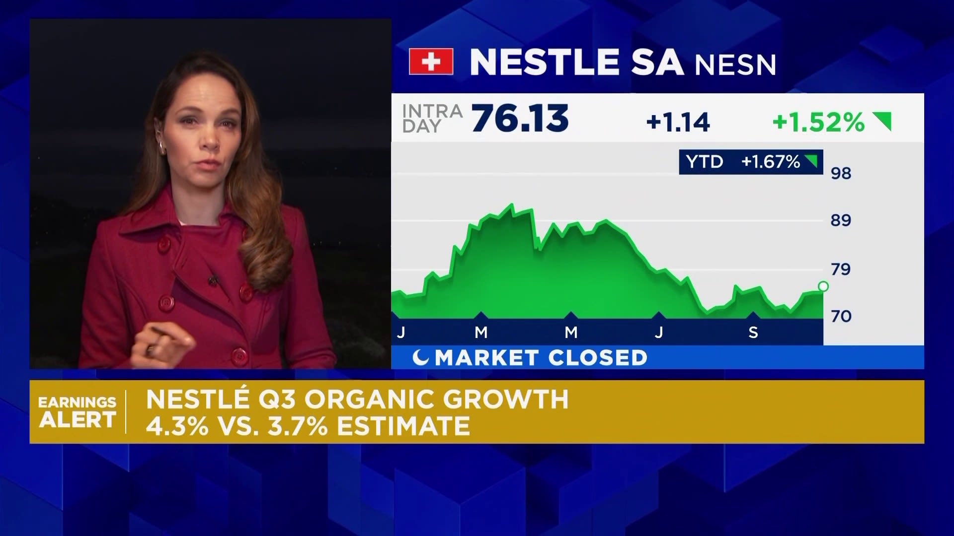 Nestle investors eye new CEO Philipp Navratil's turnaround strategy