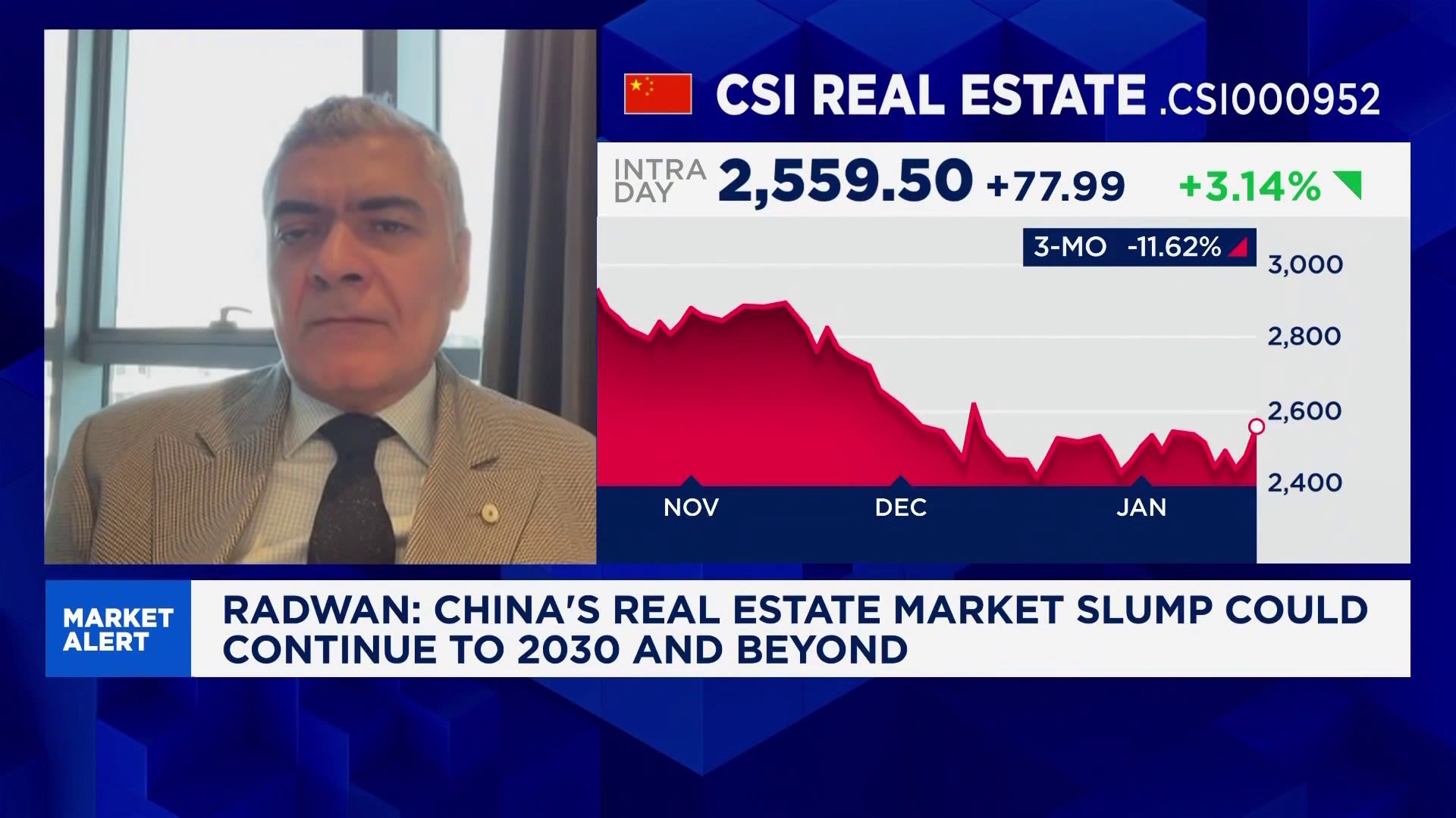 China's prolonged property downturn: Analyst sees 40% correction by 2030