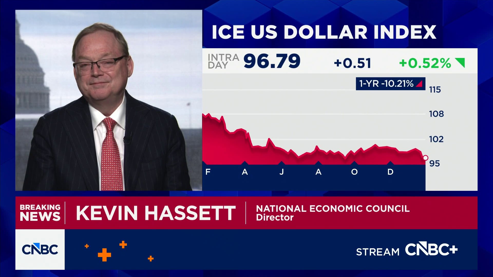 Watch CNBC's full interview with White House National Economic Council Director Kevin Hassett