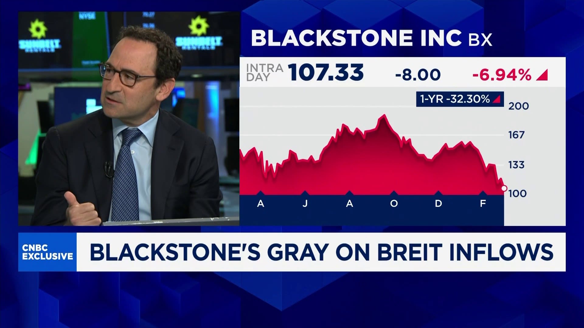 Blackstone President Jon Gray on private credit fund redemptions