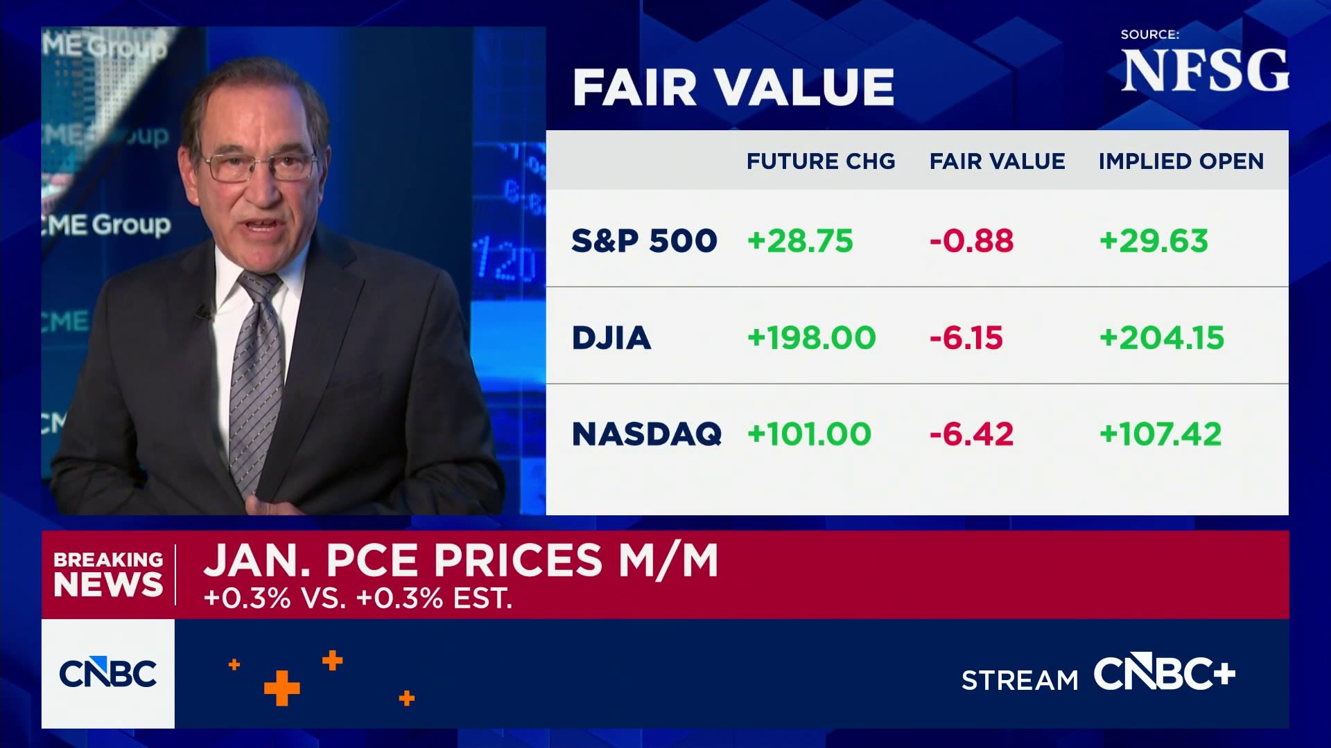 Fourth-quarter GDP revised down to just 0.7% growth; January core inflation was 3.1%