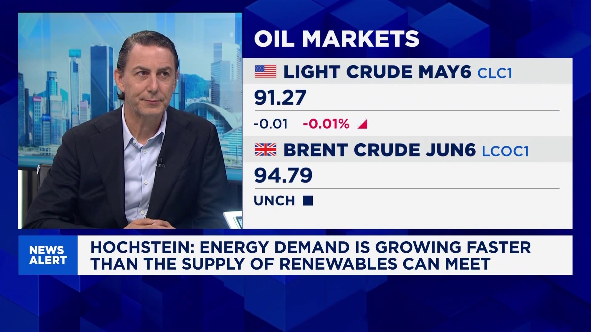 Markets still underpricing Hormuz impact: TWG Global’s Amos Hochstein