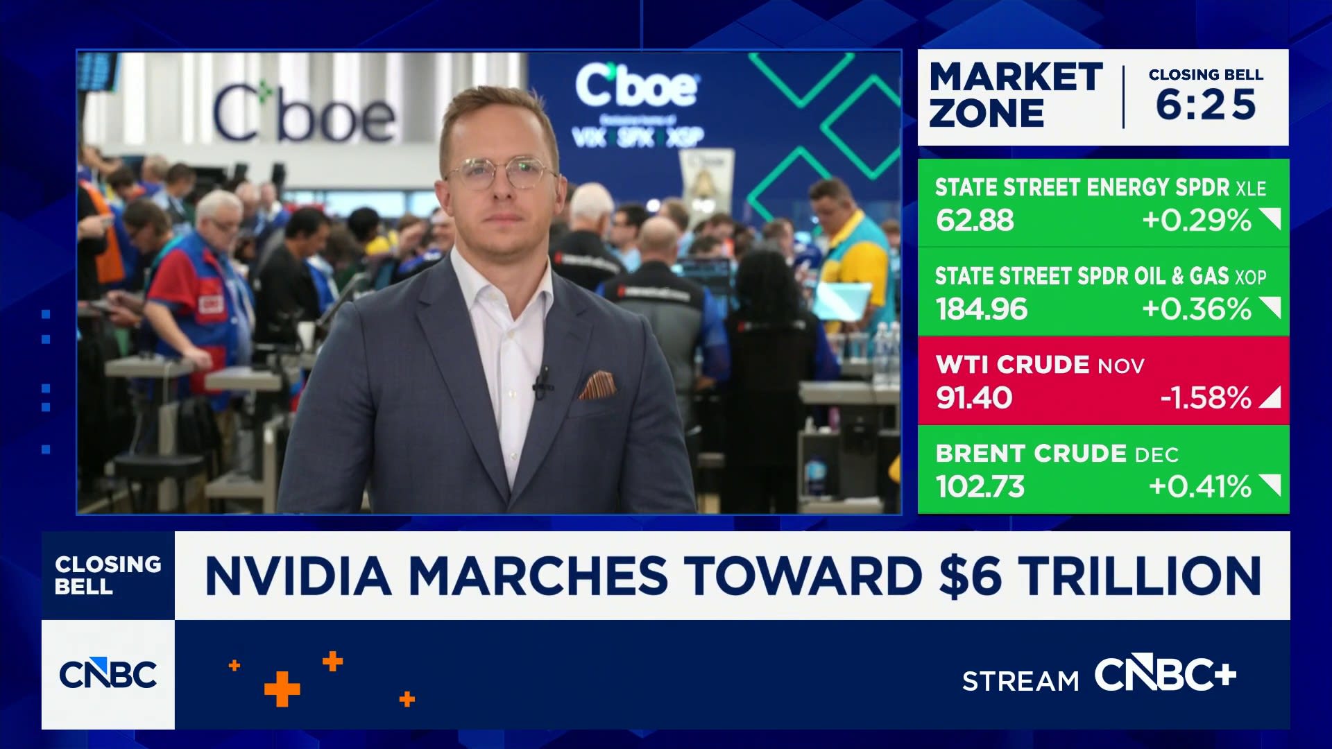 Options Action: Nvidia marches toward $6 trillion